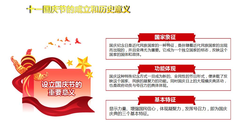旋转方块大挑战